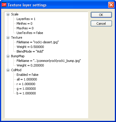 The 'old' layer editor.